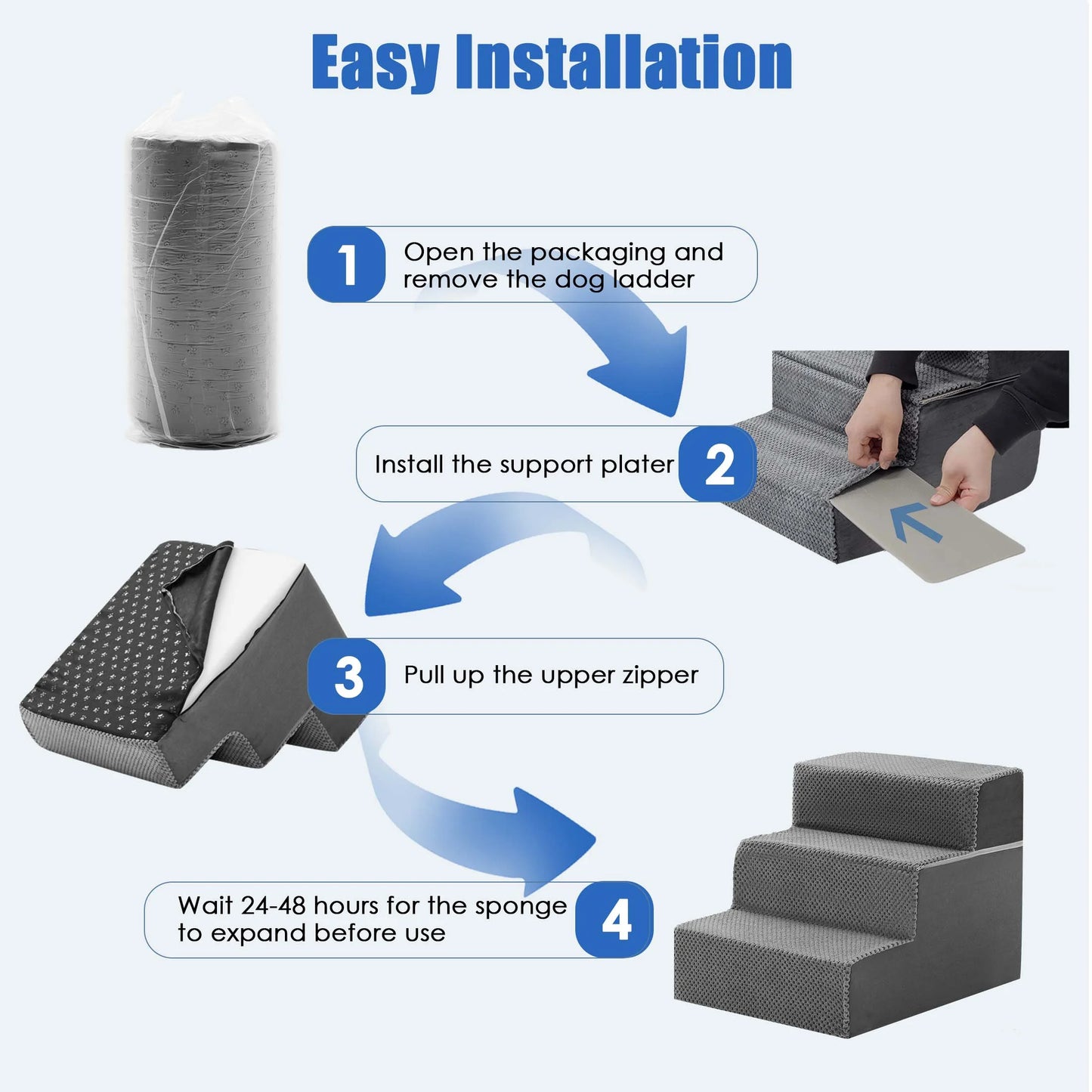 3-Step 13'' Tall Dog Stairs, Right-Angle Design, Non-Slip Foam Core, Easy Clean, Indoor & Outdoor Use for High Beds & Sofas