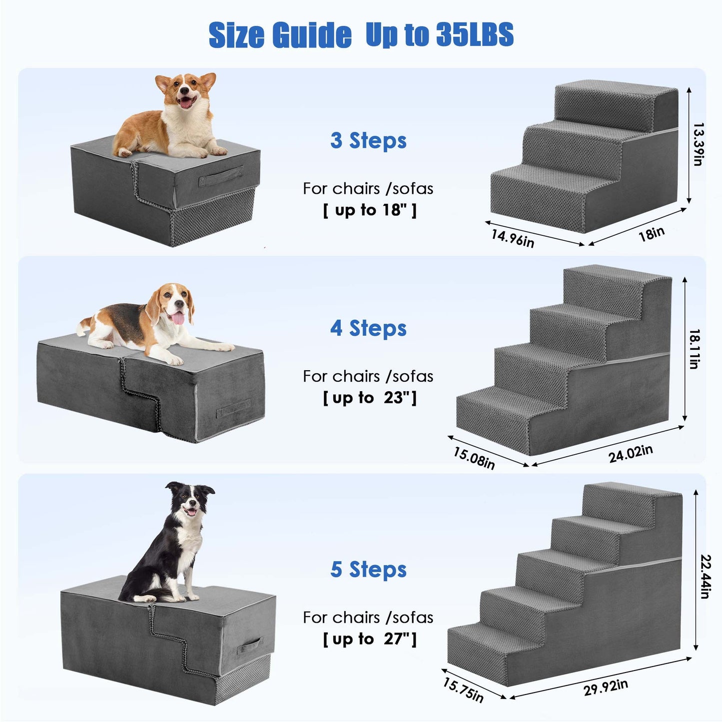 3-Step 13'' Tall Dog Stairs, Right-Angle Design, Non-Slip Foam Core, Easy Clean, Indoor & Outdoor Use for High Beds & Sofas