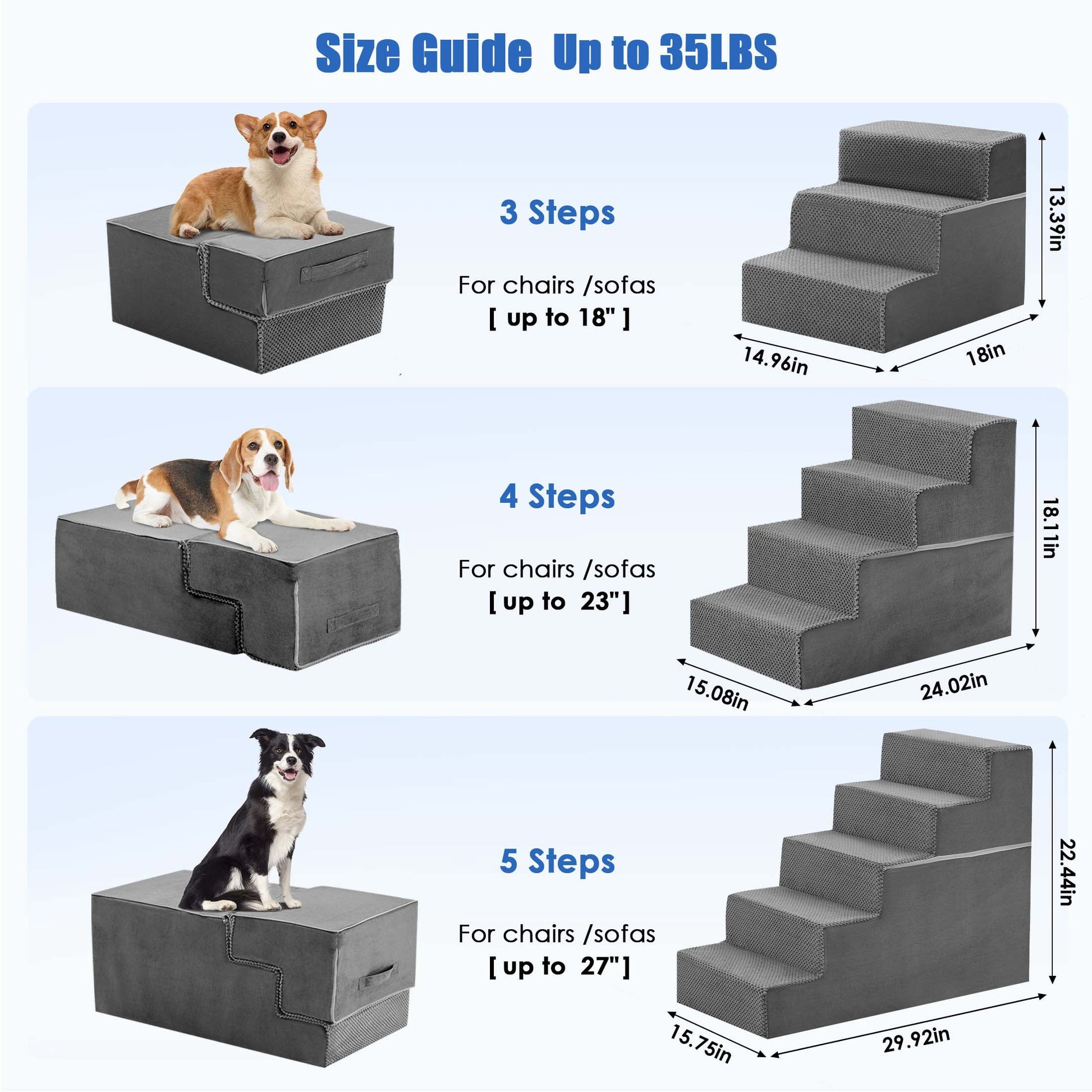 3-Step 13'' Tall Dog Stairs, Right-Angle Design, Non-Slip Foam Core, Easy Clean, Indoor & Outdoor Use for High Beds & Sofas